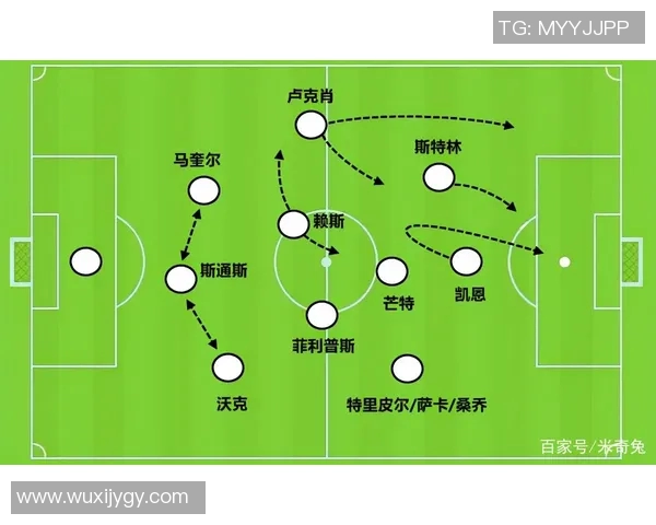 武汉足球队灵活战术解析与发展前景展望 武汉足球队灵活战术解析与发展前景展望