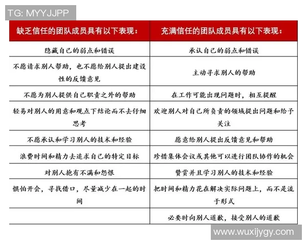 深入探讨FPX团队协作表现与数据分析的关系及其对战绩的影响